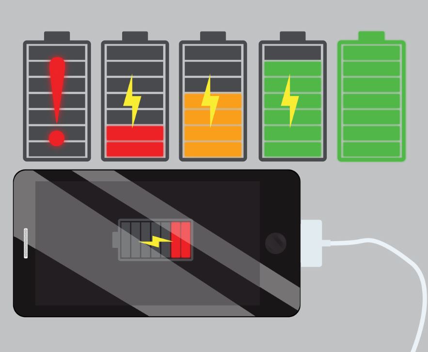 Nên sạc pin bao nhiêu phần trăm - Khi dùng laptop làm việc, học tập