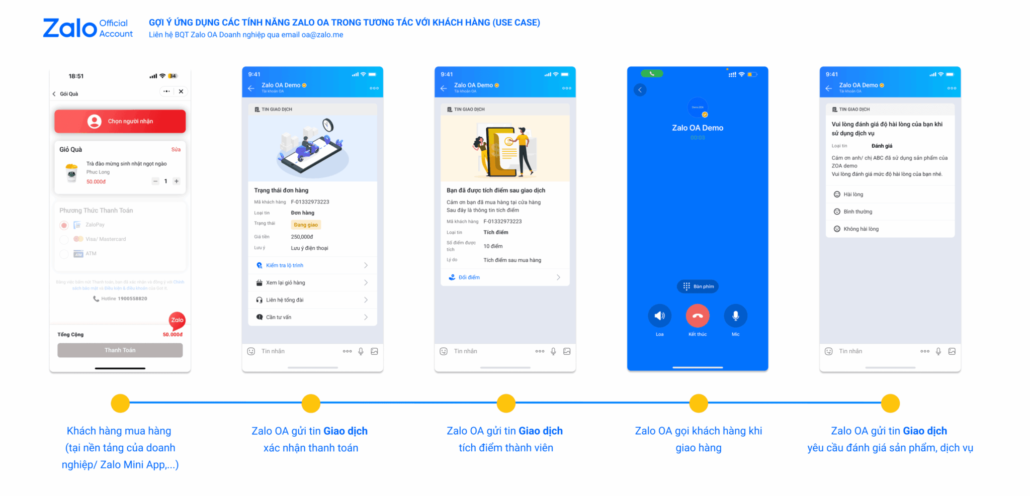 Ticket là gì - Các bối cảnh sử dụng phổ biến của ticket Ticket là gì - Các bối cảnh sử dụng phổ biến của ticket