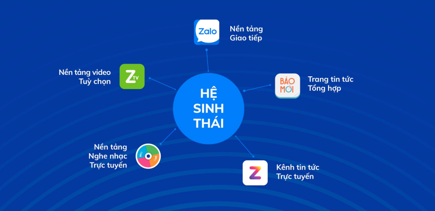 Ticket là gì - Ticket trong vé xem phim, máy bay, concert Ticket là gì - Ticket trong vé xem phim, máy bay, concert